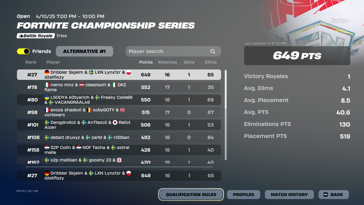 Lynx1zr (Susd @ 1,3k) tweet media