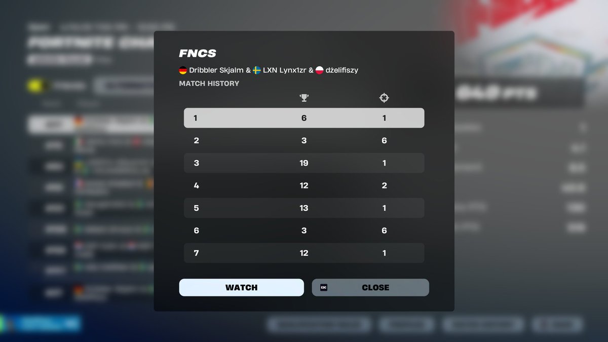 Lynx1zr (Susd @ 1,3k) tweet media