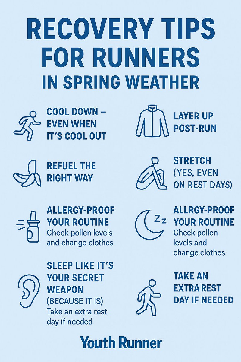 Youthrunner's tweet image. 🌷 Spring is in the air! Feel great after every run with these recovery tips tailored for the season. Your body will thank you!  #RunningRecovery #SpringGoals #YouthRunner  youthrunner.com/news/story/rec…