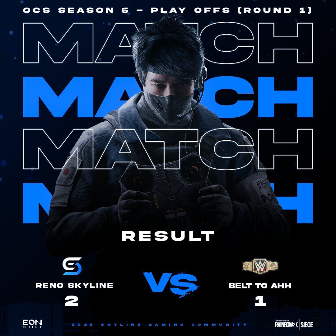 SkylineGamingCommunity (@skylinegaminge1) on Twitter photo Reno Skyline moves up in <a href="/OutlastGamingNA/">Outlast</a> Contender Series Play Off!
Good Game to BTA/ <a href="/ORG_TSG/">True Synergy Gaming</a>!
We will see you guys in the next one!
- <a href="/BigBadPorkins/">Porkins.SKY</a>
- <a href="/calicor6/">calico</a>
- <a href="/RealNiceGuyJake/">Nice Guy Jake</a>
- <a href="/RustyR6S/">Cody | Arial</a>
- <a href="/ItzMcR6/">McR</a>
- @AmphyMMG
- @Nhaajie_ Reno Skyline moves up in <a href="/OutlastGamingNA/">Outlast</a> Contender Series Play Off!
Good Game to BTA/ <a href="/ORG_TSG/">True Synergy Gaming</a>!
We will see you guys in the next one!
- <a href="/BigBadPorkins/">Porkins.SKY</a>
- <a href="/calicor6/">calico</a>
- <a href="/RealNiceGuyJake/">Nice Guy Jake</a>
- <a href="/RustyR6S/">Cody | Arial</a>
- <a href="/ItzMcR6/">McR</a>
- @AmphyMMG
- @Nhaajie_