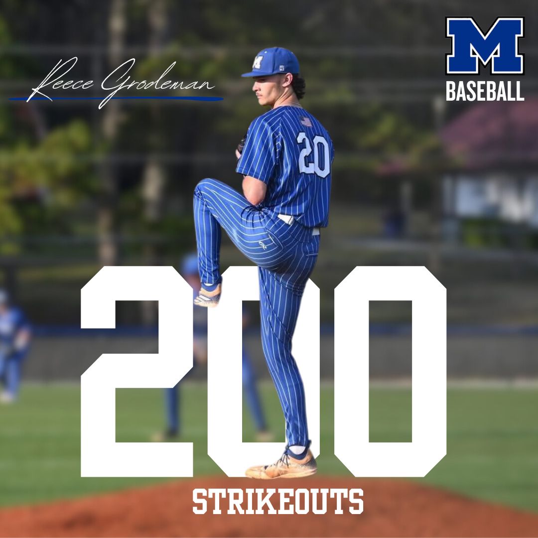 modelbaseball's tweet photo. We would like to congratulate Reece Grodeman for surpassing the 200 career strikeout mark this week. Great accomplishment for a junior. Congrats Reece! #faMily https://t.co/kcd3E5hSut