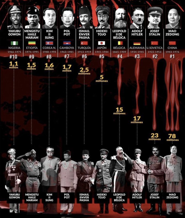ChinaUncensored's tweet photo. Maybe posting old videos of Mao isn’t quite the flex the Chinese Foreign Ministry thinks… https://t.co/yakDiM3MrX