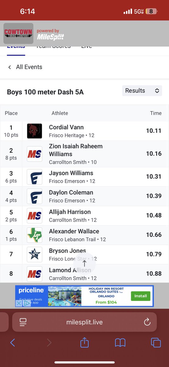 ZionWilliams13_'s tweet image. So proud to have snagged 2nd place in the area as a sophomore with a time of 10.16! Hard work pays off! 🥈✨ #ChasingGoals #OnToTheNextOne #milesplit