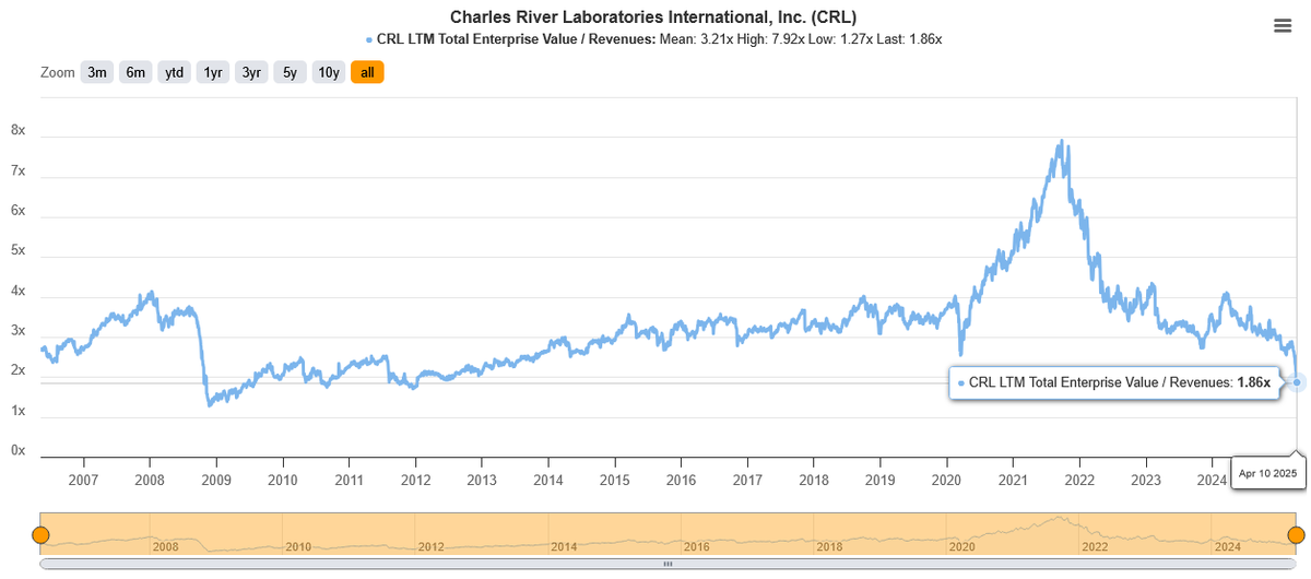 Christian Ryther tweet media