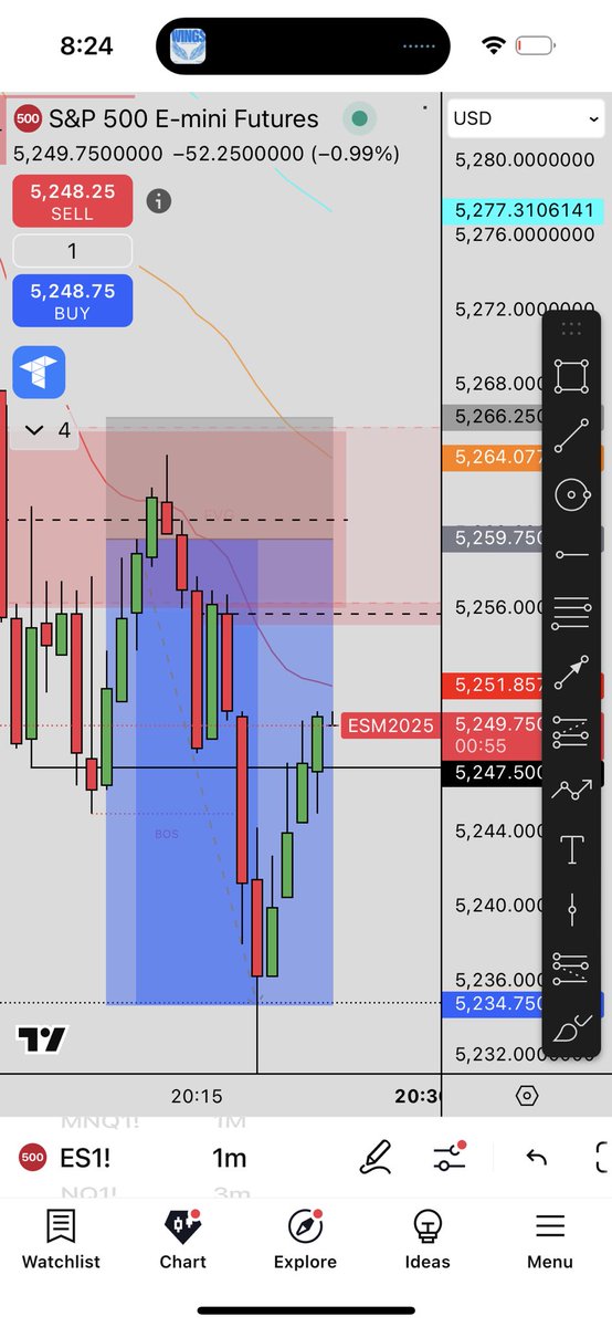 Pacheko0o0's tweet photo. $ES https://t.co/xgD3Nbem7k