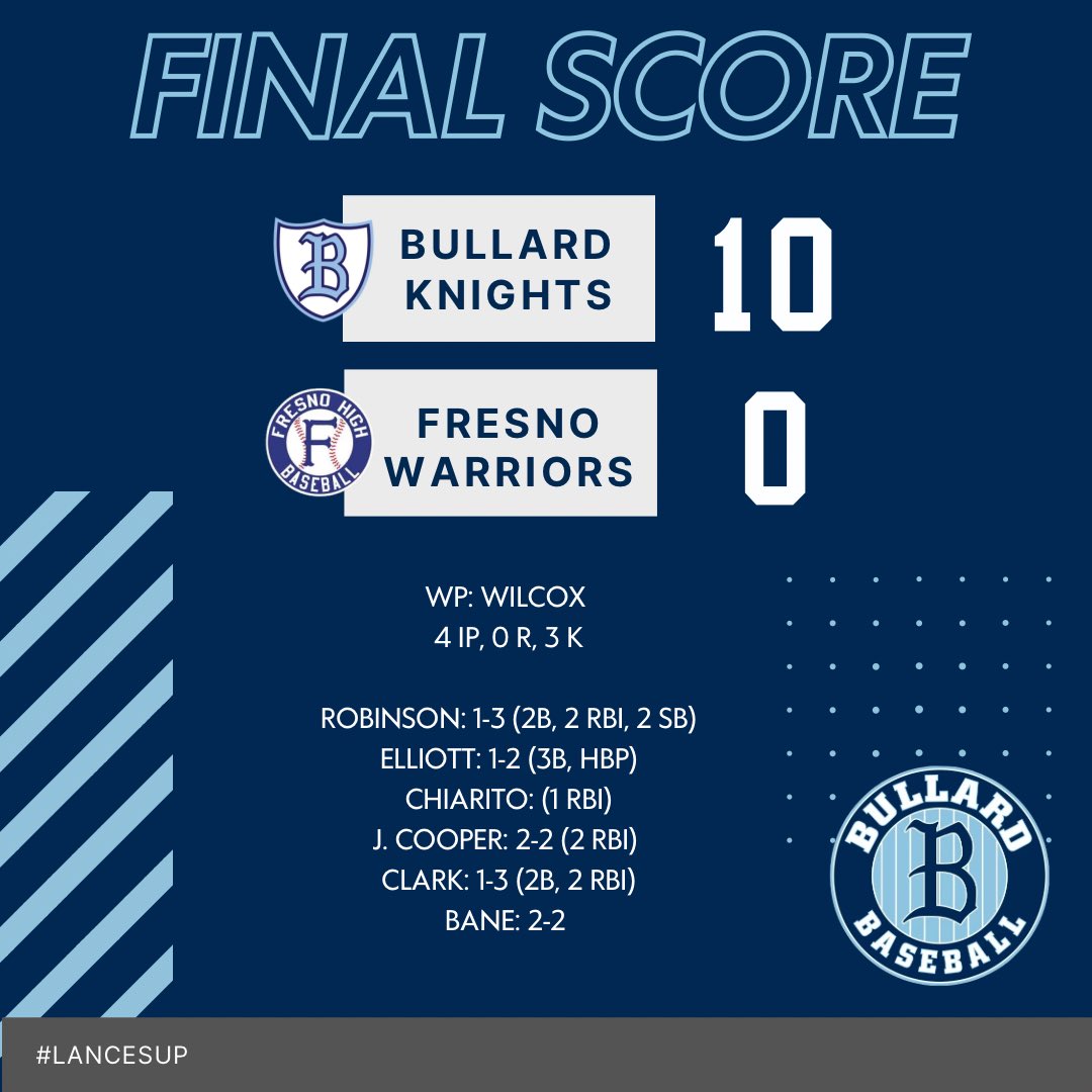 Knights with the W.  Great to see two legendary coaches at the field today.  Mike Noakes and Ken Papi.  ⚔️⚾️⚔️ #lancesup