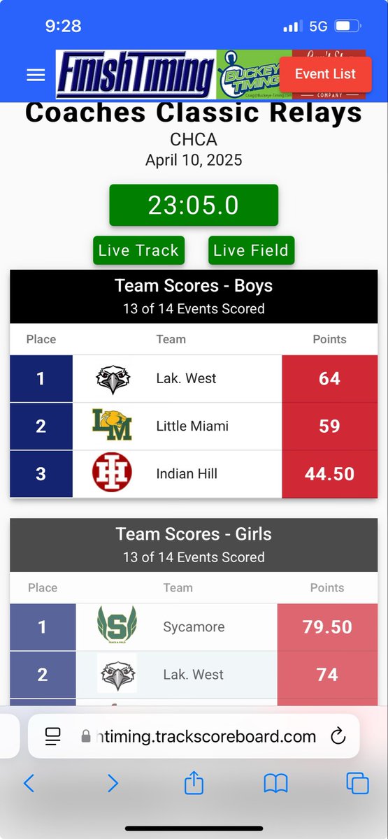 Lakota West Track & Field tweet media