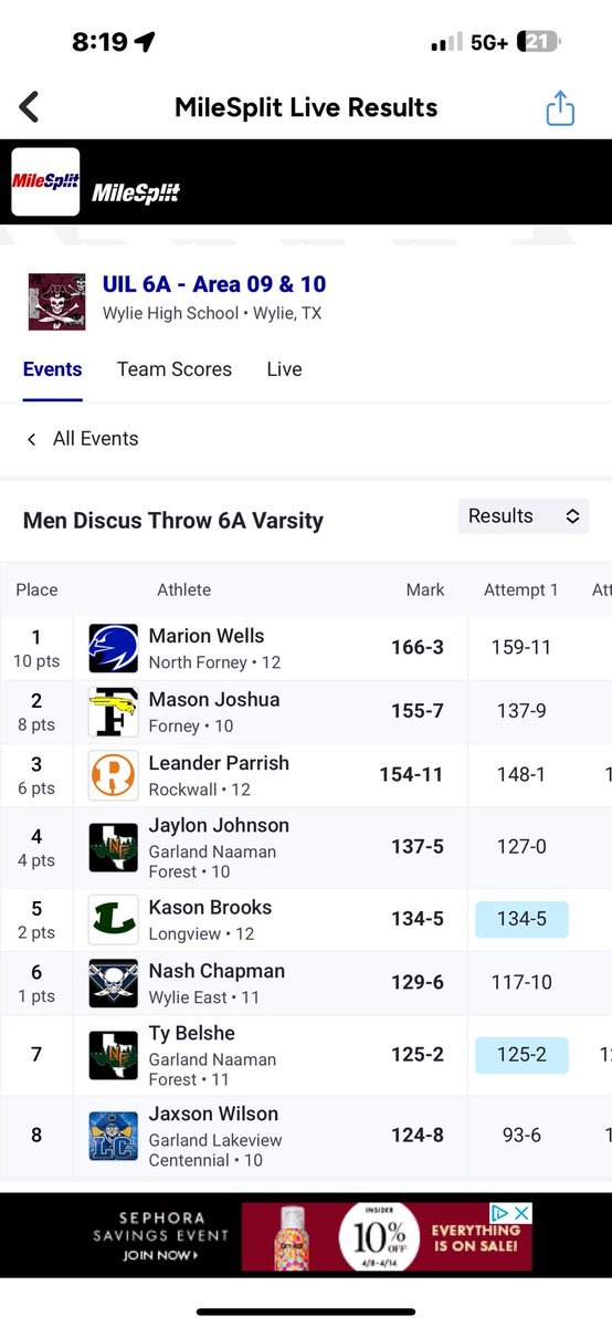 Marion Wells tweet media