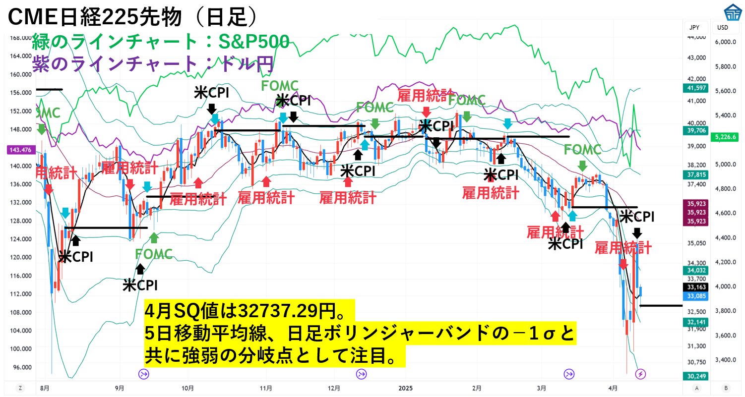 日経FPD 2007 市場・応用編/日経BP（単行本）