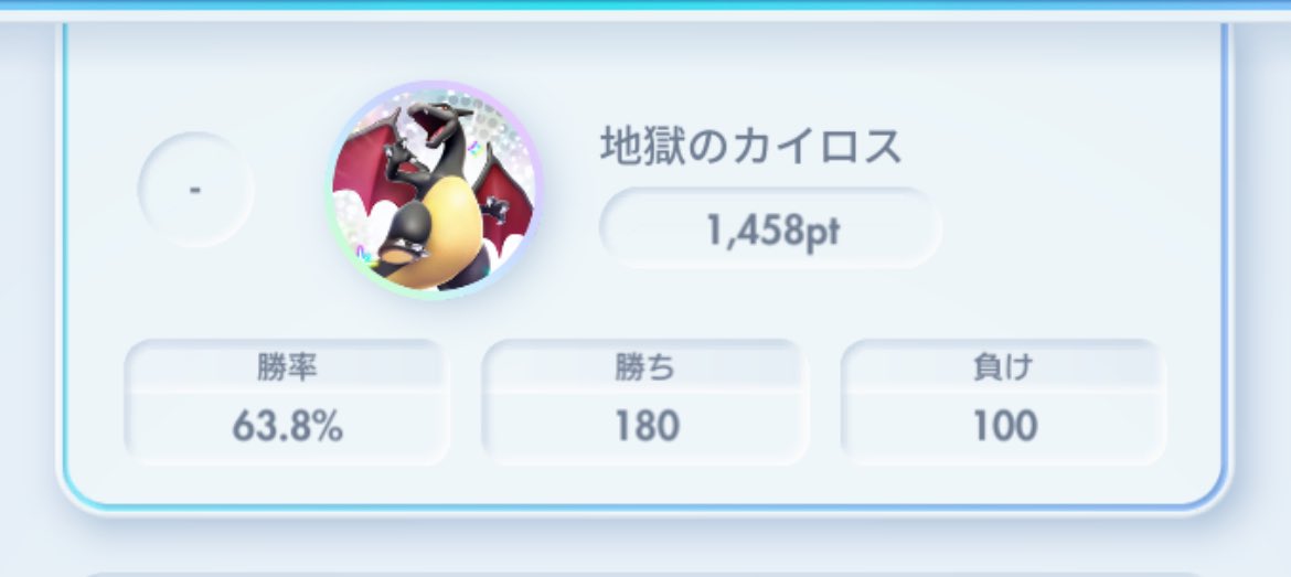 zigokunokairosu's tweet photo. なんとか到達^_^
この苦行毎月やらないかんの？😨
#ポケポケ https://t.co/gndIKrrBrM