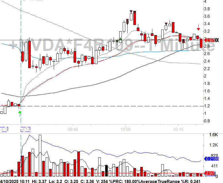 Phil Trades tweet media