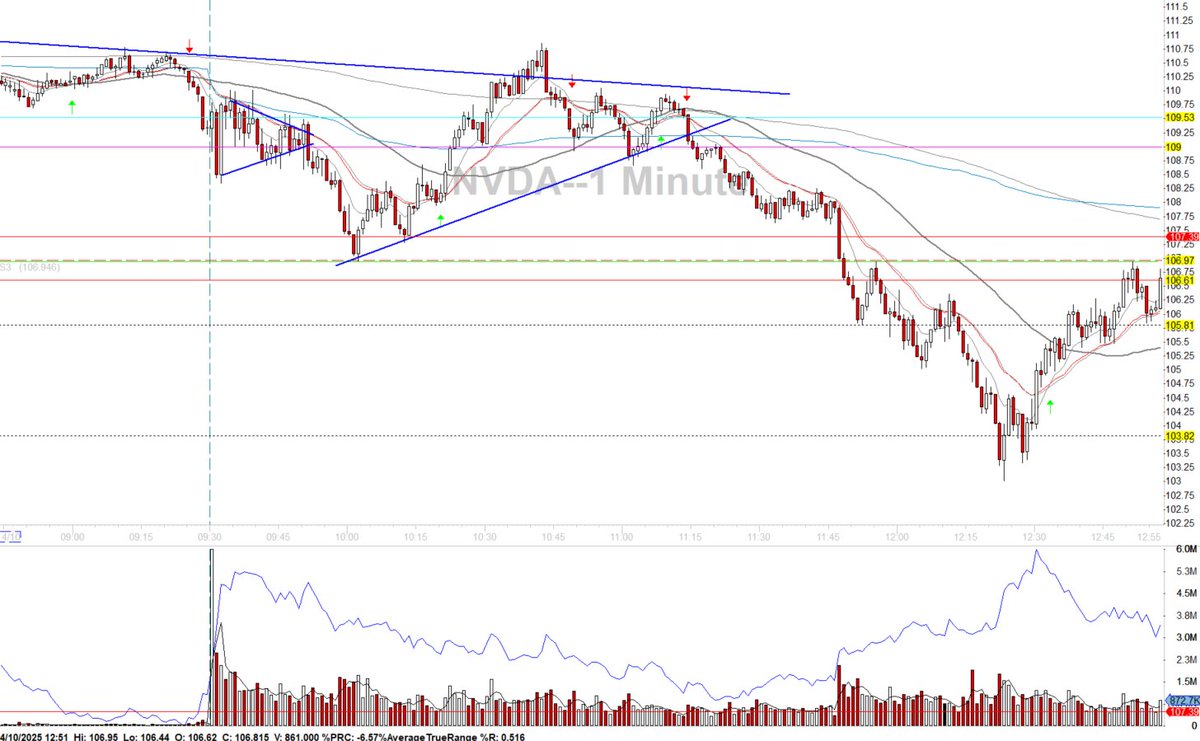 Phil Trades tweet media