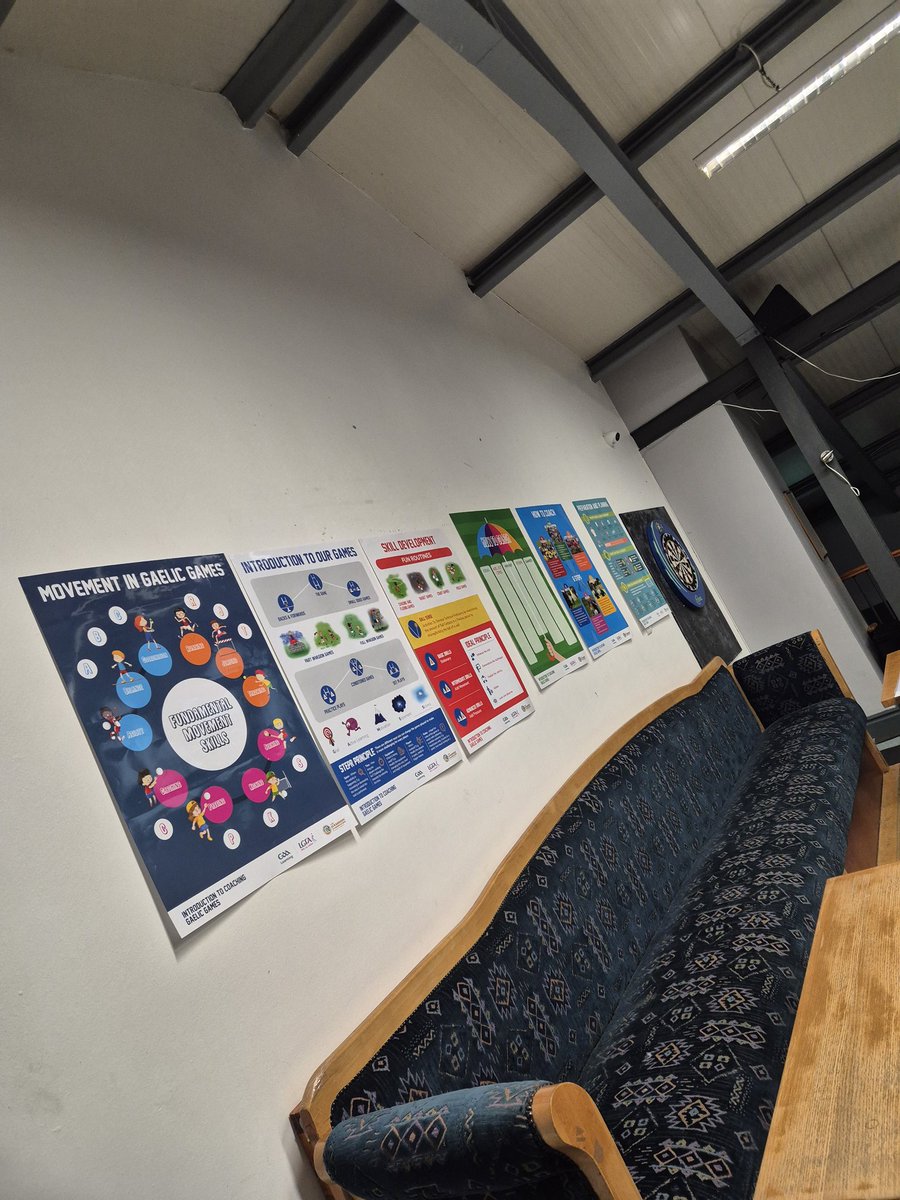 Tommygleeson21's tweet photo. Night 2️⃣ of our ICGG Course @NaomhFionnbarra
#Introductiontogames
#SessionPlanning
#IDEAL #STEPR
@DublinGAACoach https://t.co/x5qBUN4niK