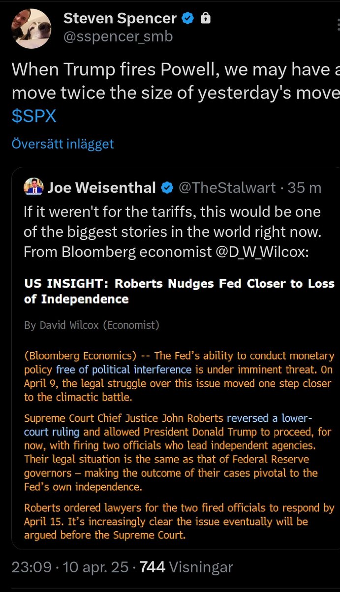 Rate cut market 💥🤖 (@bollingertrader) on Twitter photo 