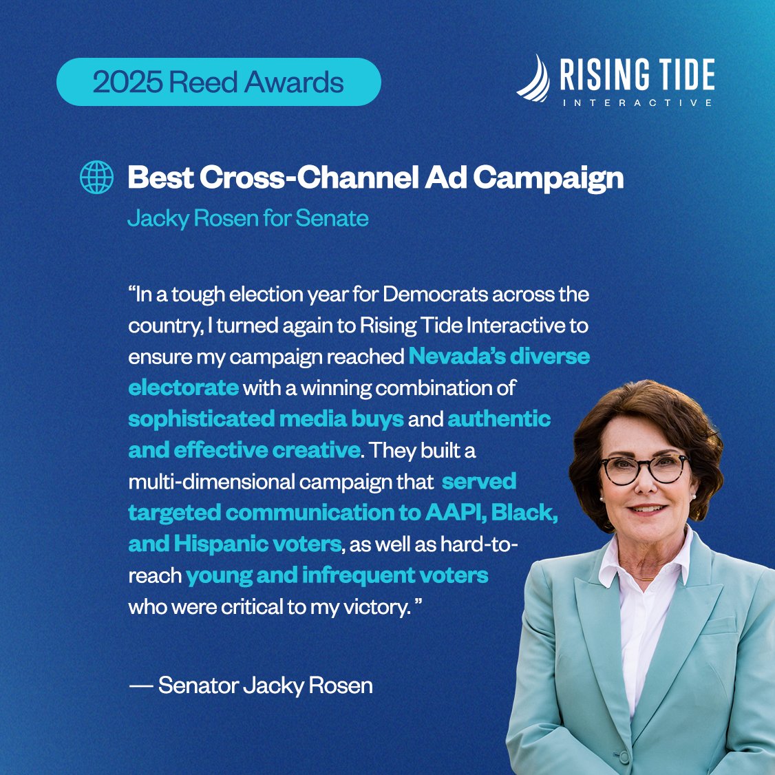 RTI_Digital's tweet photo. For nearly 15 years, we’ve been an industry leader in targeting hard-to-reach voters with high-impact digital campaigns. We’re incredibly proud of our team and our clients for receiving four Reed Awards this year! https://t.co/QKfwgWUmmH