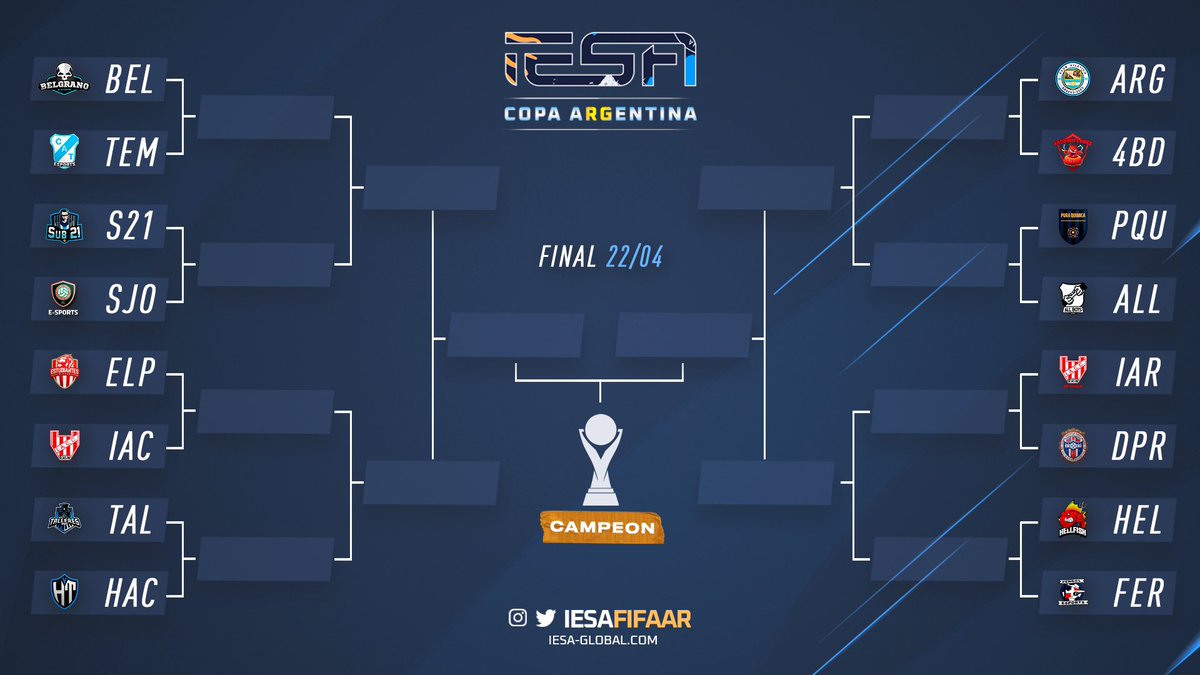 #CopaIESAArgentina 🇦🇷 

Así está el cuadro de la Copa Argentina 

Hoy desde las 23:59hs con grandes cruces que prometen mucho. ¿Quién llegará a la final? 

#ClubesPro #EAFC25