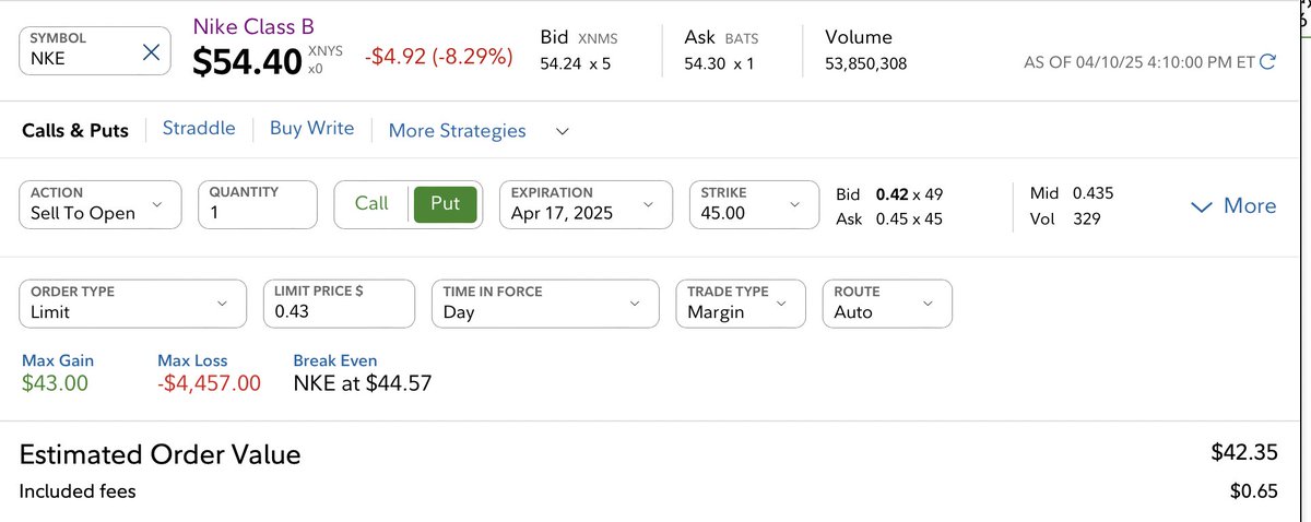 ¿Quieres comprar Nike por 45$? 

 Vende una opción de venta (PUT) para la próxima semana.  Si vendes una opción de venta (PUT) a STRIKE de $45, recibirás una PRIMA de $43.  Si la acción cae por debajo de $45, se te asignará la opción de venta (PUT), lo que te convertirá en