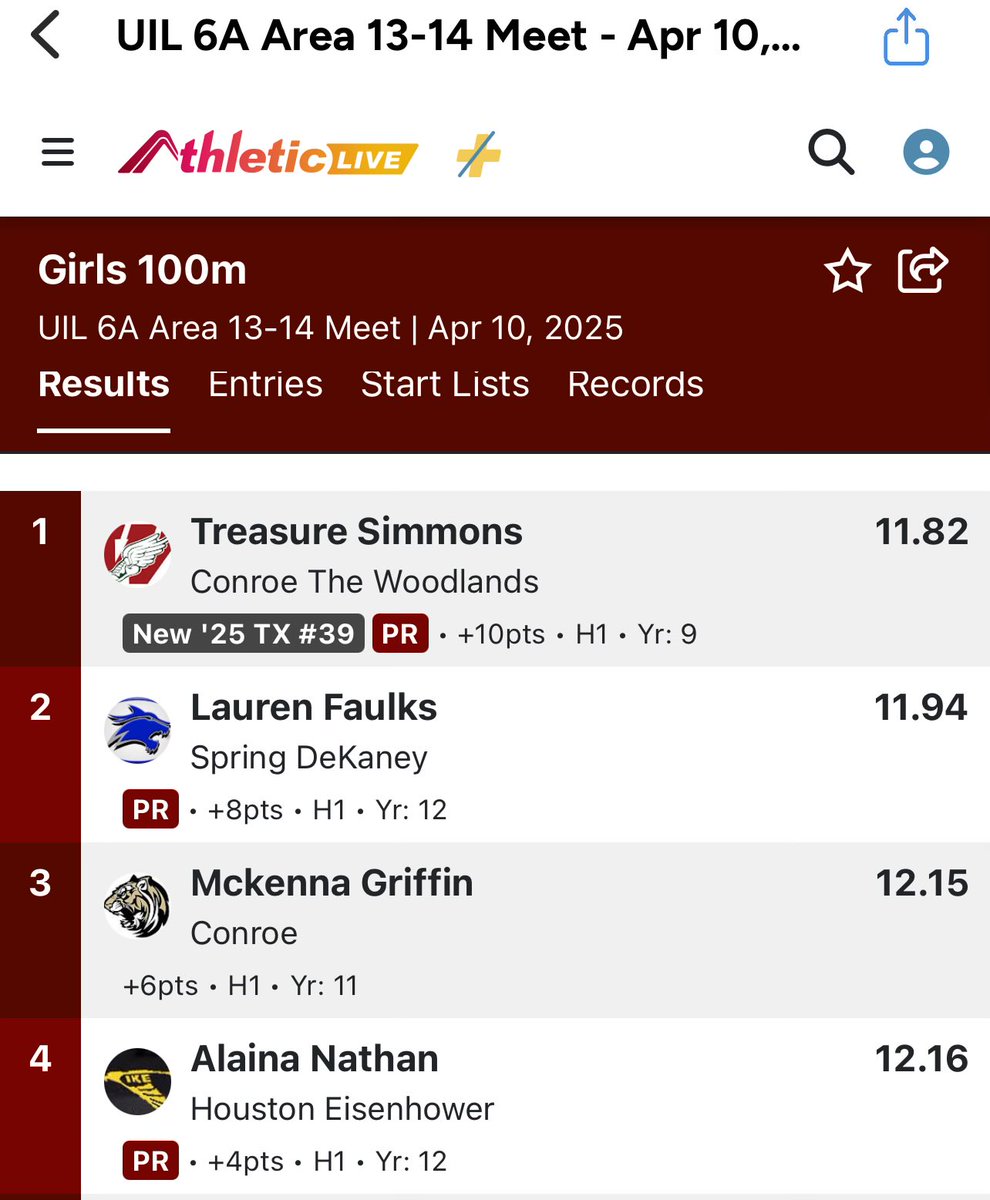 Senior Alaina Nathan advances to the Regional Meet in the 100m!!! 

#Swoop 💪🏾 #WeAreBigIke