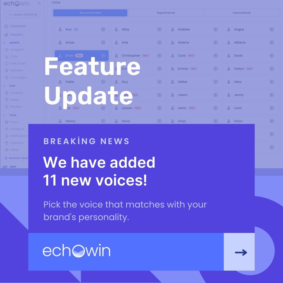 echowinAI's tweet photo. UPDATE ALERT!!!
We've just unleashed 11 extraordinary new voices! Choose the perfect tone that echoes your brand's personality.
Try them right now through https://t.co/3HQJFOGIOB
#customercare #echowin #voiceagent https://t.co/FhJJ1WgTcF