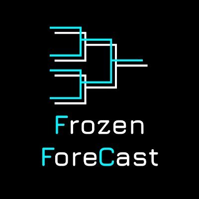 FrozenForeCast's tweet image. #HomeSiteRegionals #MFrozenFour