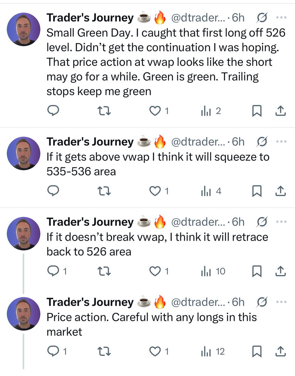 dtradersjourney's tweet photo. All called out this morning. Price action and levels are key. https://t.co/uQwp429fgl