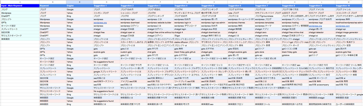 Ryu-kun｜50代・現役部長 tweet media