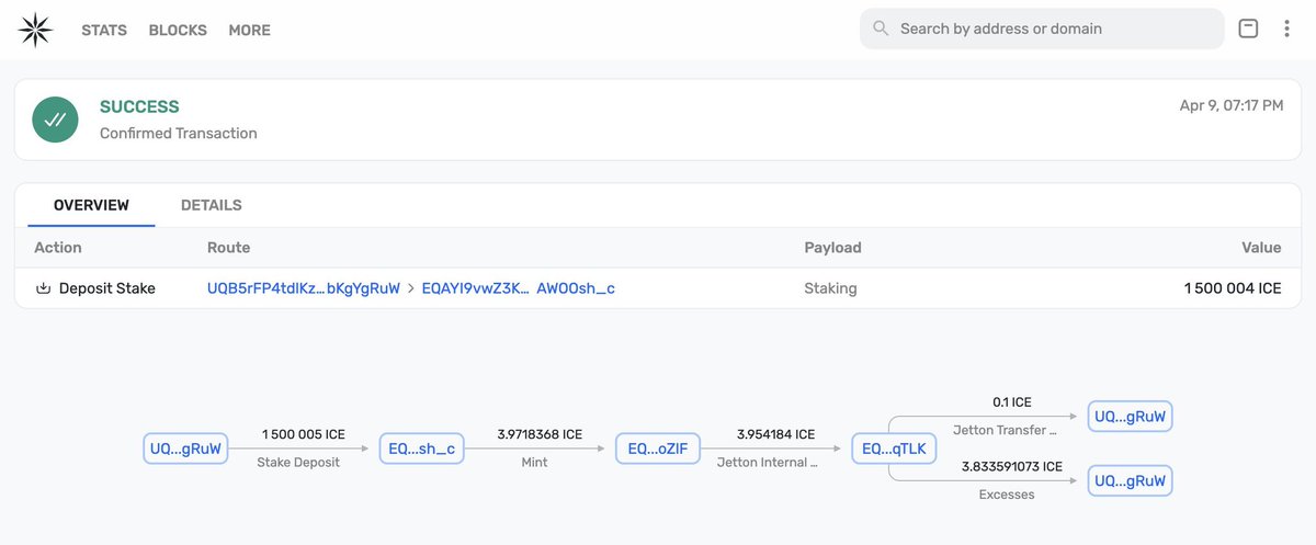🪙 Can you guess what's coming next?

◎ #ION Explorer Update.
◎ #LiquidStaking release.