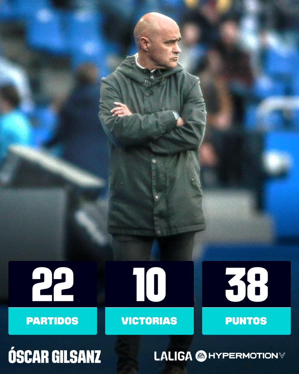 LALIGA HYPERMOTION (@laliga2) on Twitter photo 🎻 Director de orquesta.
💙 Óscar Gilsanz llega a las 1️⃣0️⃣ victorias como entrenador del <a href="/RCDeportivo/">RC Deportivo</a>.
#LALIGAHYPERMOTION | #DesenlaceLALIGA 🎻 Director de orquesta.
💙 Óscar Gilsanz llega a las 1️⃣0️⃣ victorias como entrenador del <a href="/RCDeportivo/">RC Deportivo</a>.
#LALIGAHYPERMOTION | #DesenlaceLALIGA