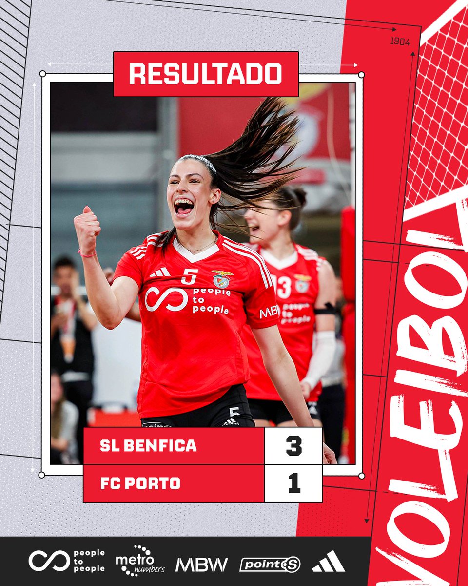 modalidadesslb's tweet photo. @adidas ๐ ๐๐๐๐ฬ๐๐๐ do #VรณleiBenficaFem e estamos na ๐
๐๐๐๐ do Campeonato Nacional!!! โค๏ธโ๐ฅ
25-22 | 20-25 | 25-17 | 25-23
#PeopleToPeople #Metronumbers #MBW #PointS @adidas https://t.co/Eczq2eje8h