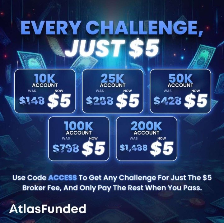 juniorSpeedouFX's tweet photo. 🎁 1x10K Account Giveaway 🎁
🔸Follow @atlasfunded @juniorSpeedouFX @ezrawaf @jamesbeali @pipscabal

🔸Like &amp; Repost @atlasfunded pinned post 
🔸Tag 3 friend
🔸Join Our Discord 🔗— https://t.co/wiX7JpuSTM
Use code "ACCESS" To get any challenge for just $5 Broker Fee.🎉 https://t.co/XdxoHXEei9