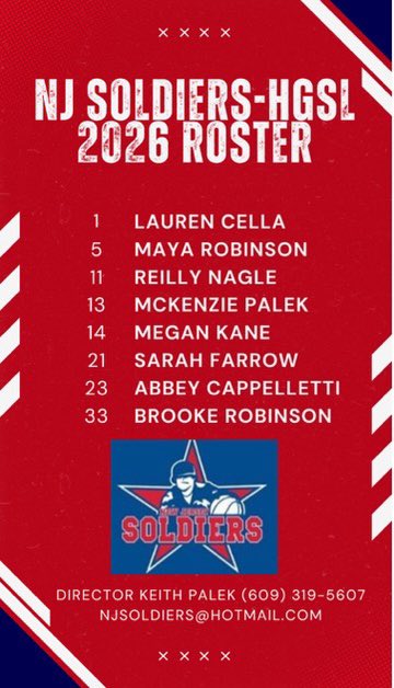 Michael Cappelletti SR (@cappellettisr) on Twitter photo 🚨Introducing the 2026 NJ Soldiers-HGSL Squad-ready to get started!! ❤️🤍💙#soldiersfam <a href="/coachkeithbball/">Coach Keith</a> <a href="/Laurencella1/">Lauren Cella</a> <a href="/kenzie_palek/">McKenzie Palek</a> <a href="/abbey_cap/">Abbey Cappelletti</a> <a href="/ReillyNagle/">Reilly Nagle</a> 🚨Introducing the 2026 NJ Soldiers-HGSL Squad-ready to get started!! ❤️🤍💙#soldiersfam <a href="/coachkeithbball/">Coach Keith</a> <a href="/Laurencella1/">Lauren Cella</a> <a href="/kenzie_palek/">McKenzie Palek</a> <a href="/abbey_cap/">Abbey Cappelletti</a> <a href="/ReillyNagle/">Reilly Nagle</a>