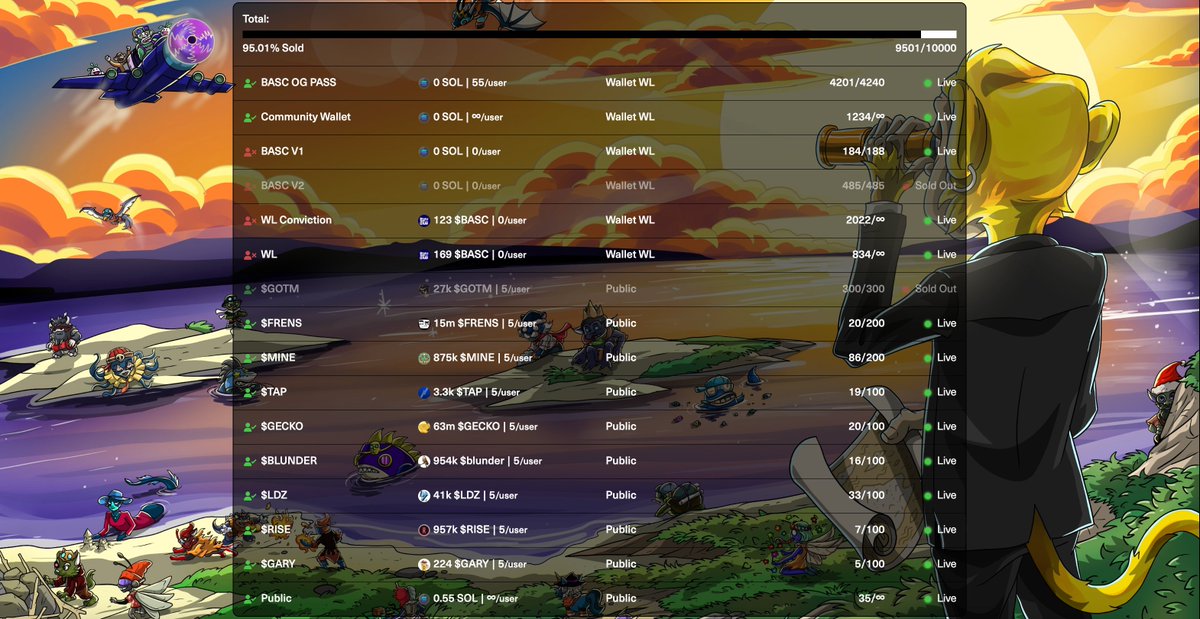 We are 95% SOLD OUT 💙💜