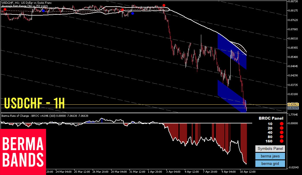 مدونة البرماوي tweet media