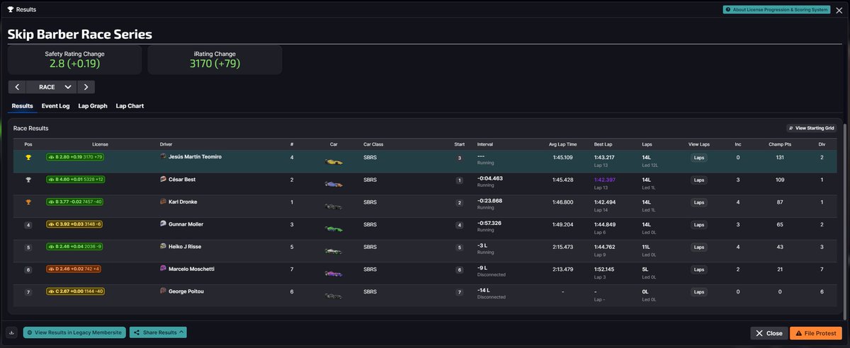 Jesús Martín Teomiro tweet media