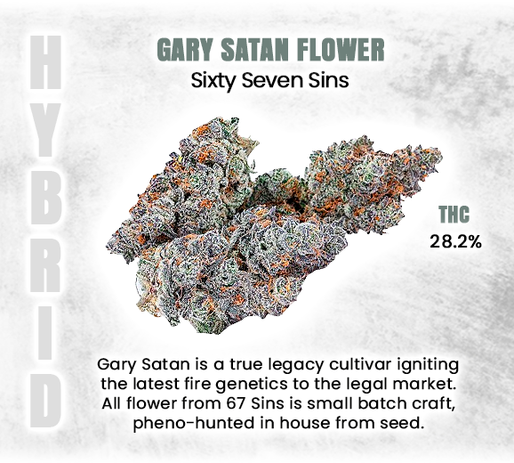 Social_GrandCan's tweet photo. *Informational Purposes*
#GarySatan #DevilishlyDank #FireBud #HellYeahWeed #PotentAF #ExoticFlower #SpicyTerps #TopShelfSmoke #TrichomeTerror #GassyNugs #420Demons #HighAsHell #CannabisCult #WeedWizards #SinfullyGood #GrandCannabis https://t.co/bmm5oxMpda