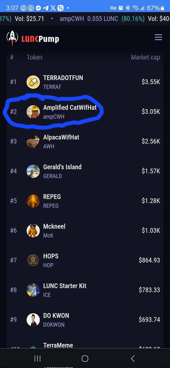 CwhWhale's tweet photo. @CAT_WIFHAT #LUNC #LUNCpump #Crypto #memecoin
Why not buy some $CWH ?
https://t.co/A6NVAYKxTt
Buy before it's to late! https://t.co/m6EQ4QxIZx