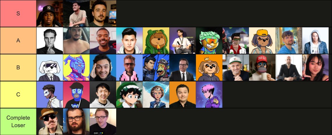 Wilder World tweet media