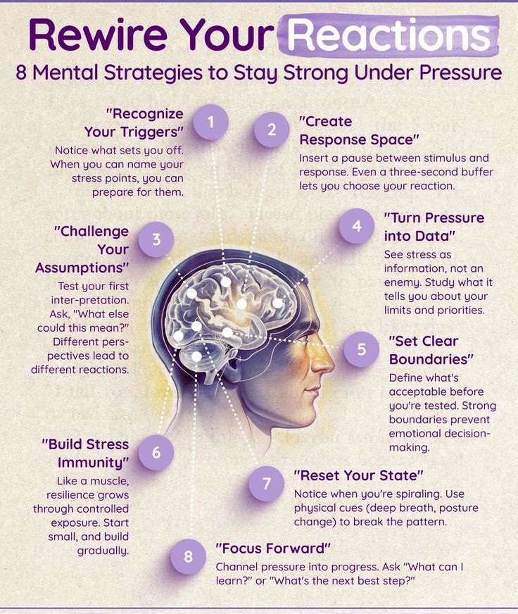 Mental Toughness is a Skill.

Here's How to Rewire Your Reactions