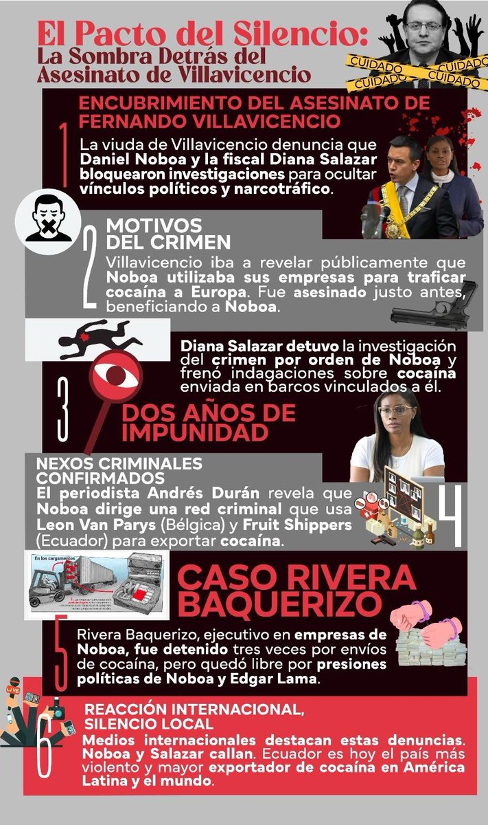 MashiRafael's tweet photo. 🇪🇨🇪🇨🇪🇨
Ya todo está claro.
#NosGobiernanDelincuentes https://t.co/nEWMFEwLh5