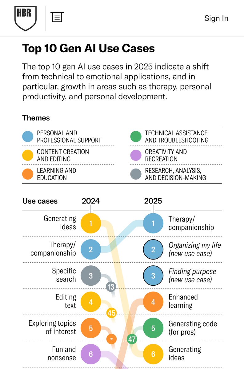 Neil Parikh tweet media