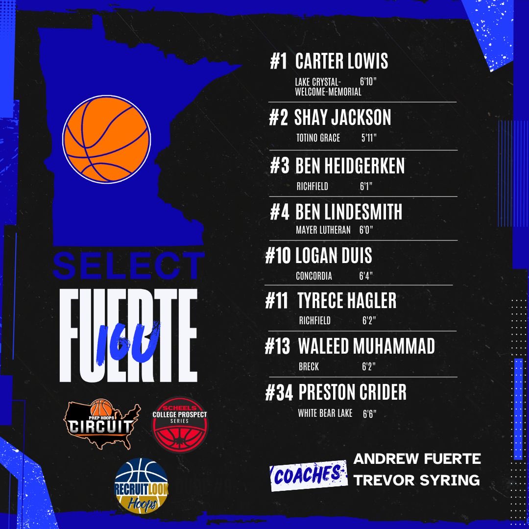 Minnesota Select Basketball tweet media