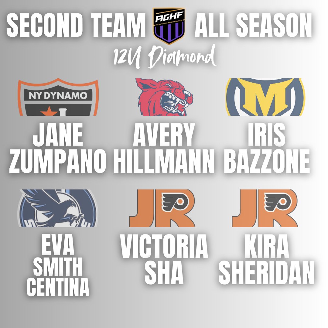 🏒🔥 12U DIAMOND  SECOND TEAM ALL-SEASON! 🔥🏒

Hard work, skill, and determination—these players had it all! 💪🏆 The 12U Diamond Second Team All-Season features athletes who made a huge impact every time they stepped on the ice.