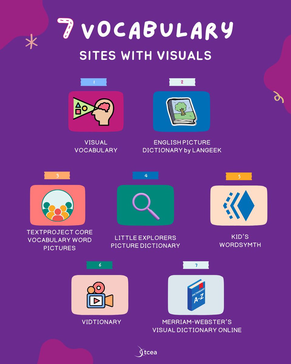 Boost vocabulary retention with visual tools! 🖼️🧠
Explore these sites that combine words with images and videos to make learning stick. 

blog.tcea.org/tcea-responds-… 
#edutwitter #ela #teaching #literacy