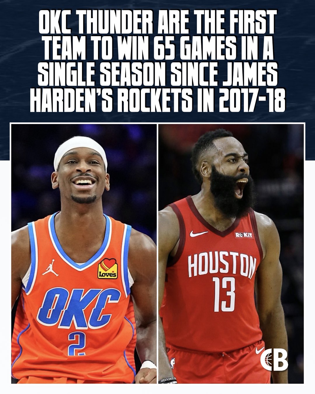 2017 Thunder Roster Okc Thunder 2017 18 Roster Oklahoma City Thunder Trading Card Team