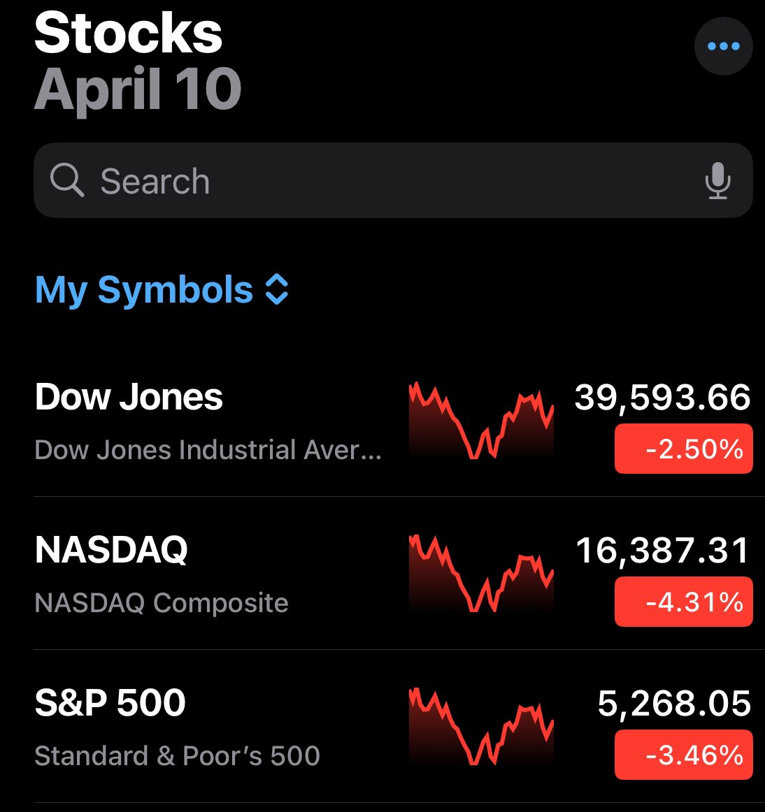 Rodrigo Prudencio 🇧🇴 🇺🇸 tweet media