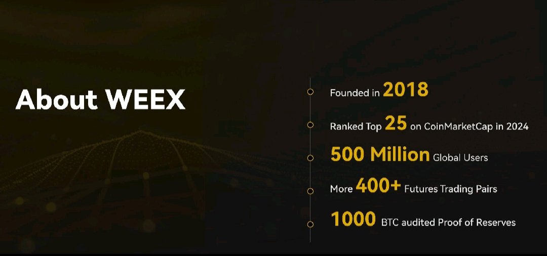 majesticahmadu's tweet photo. Your crypto deserves VIP protection!
At @WEEX_Official, your funds chill in a 1,000 BTC security pool 🔐💎
✅ Transparent &amp; public
🛡️ Iron-clad security
😴 Sleep tight while we guard your bags

Because safe trading is smart trading!

#WEEX #CryptoSafeHaven #Bitcoin #nikkicapocci https://t.co/372H0jY7yN