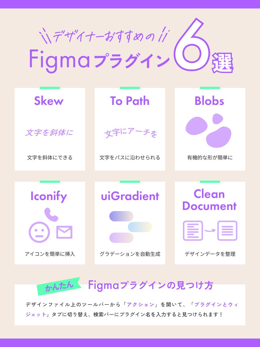 hiroseeee_'s tweet photo. ✨【無料】おすすめのFigmaプラグイン✨

私が普段よく使っていて、
便利だなと感じているFigmaプラグインを6つ、
図解にまとめてみました☺️✨

デザインの効率がグンと上がり、
仕上がりも整うので、本当におすすめです！

----------

① Skew
➡ オブジェクトを斜めに変形！
文字にちょっと動きを出したいときに重宝します✨

② To Path
➡ 文字をパスに沿わせられる！
円形ロゴや曲線見出しなど、
“遊び”のあるデザインに◎

③ Blobs
➡ 有機的な形を自動生成！
おしゃれな背景や装飾パーツとして活躍します✨

④ Iconify
➡ 10万個以上のアイコンが検索可能！
UIパーツやSNSアイコンも、探し回らなくてOK👌

⑤ uiGradient
➡ 美しいグラデーションが一発で！
配色に迷ったときは、まずここをチェック👀

⑥ Clean Document
➡ レイヤーやコンポーネントの整理に◎
ごちゃつきがちなデザインデータを、
すっきり整えられます✨

----------

どれも無料＆すぐ使えるので、
気になる方はぜひ試してみてくださいね🙌
