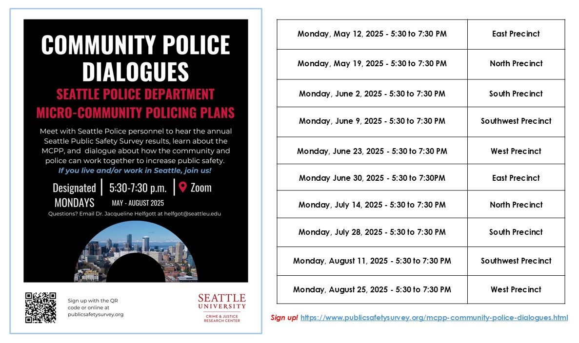 Thank you to all who live and/or work in Seattle for taking the annual Seattle Public Safety Survey. The 2024 Seattle Public Safety Survey Results are now available on the SPD MCPP website: 
seattle.gov/police/informa…

If you live and/or work in Seattle, please sign up for the the