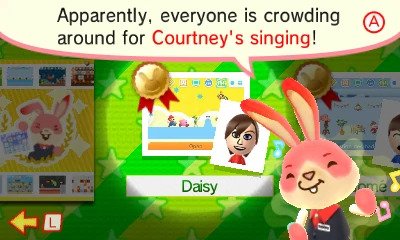 #261
The character that appears in 'Fruit Basket' actually has a name in English, which is Courtney. This was revealed in the now defunct 3DS title, 'Nintendo Badge Arcade'
Fact Credit: <a href="/HowToNotExist/">certified bruh moment</a>