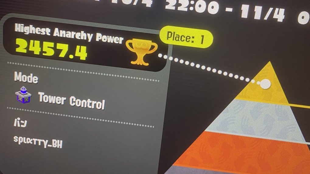 zephyr (@tsunado_) on Twitter photo 